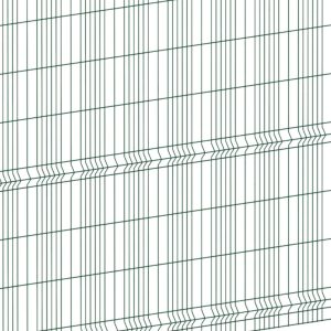 Multi Mesh Panels - Multiple Heights